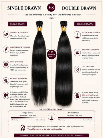 Classic | 5-pieces Clip-in Set Hair Extensions | Straight